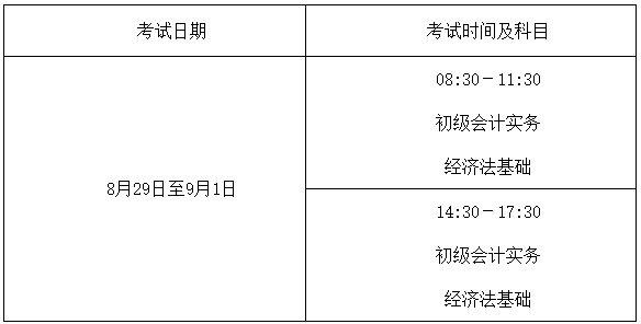 2020年云南德宏州初级会计职称考试准考证打印时间8月21日至9月1日 打印入口已