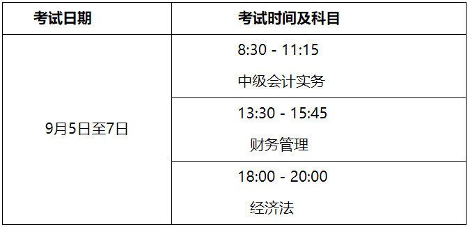 2020年云南昆明市初级会计职称考试准考证打印时间为8月21日至9月11日 打印入口