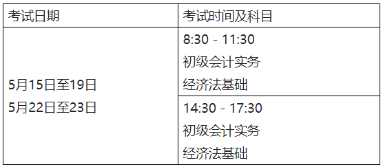 2021年甘肃兰州市初级会计职称报名时间为2020年12月1日至12月25日