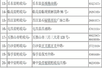 2021年海南省初级会计职称报名日程安排及相关事项的通告