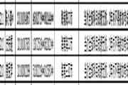 海南各地区省市区2016年初级会计考试违纪违规考生学员处置结果宣布