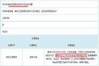 2020年三亚市初级会计考试证书领取时间2021年3月份左右