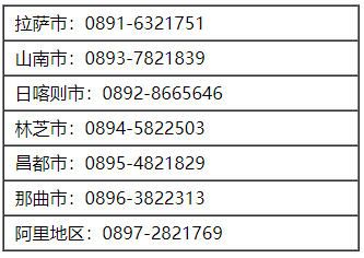 2021年西藏初会考试报名入口官网昔日封闭