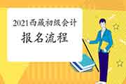 2021年西藏初级会计考试报名过程宣布