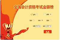 2020年度上海市中级会计考试银榜查询入口