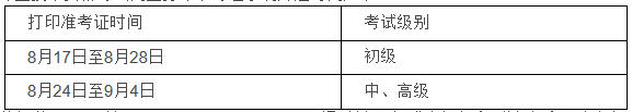 湛江市财政局公布：2020年湛江市中级会计职称考试准考证打印时间8月24日至9月