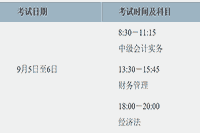 2020年山东威海市中级会计考试考试准考证打印入口开通