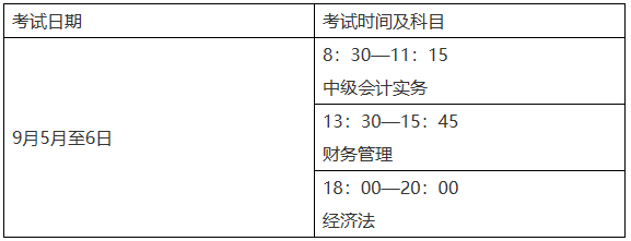 2020年江西省中级会计职称考试准考证打印入口开通