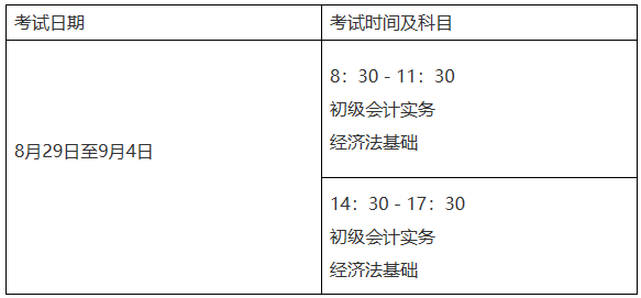 2020年江西考试区域中级会计考试考试准考证打印时间为8月17日至9月6日