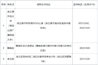 2020年江苏连云港中级会计职称证书领取时间预估