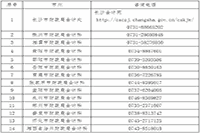 长沙市对于申领中级会计职称证书补审时间2020年7月1日起