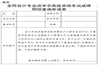 2020年福州市中级会计职称考试成绩复核时间11月15日前