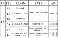 2019年四川省直考试区域中级会计师证书领取时间为2020年4月7日启动