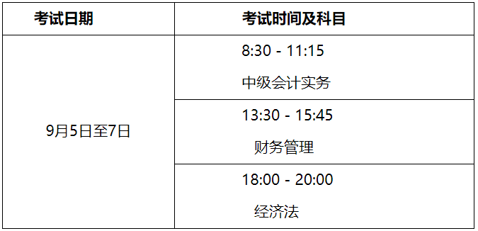 2020年云南昆明市中级会计师考试考试准考证打印时间8月21日至9月11日 打印入口