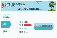 2019年北京市初级会计职称证书领取时间11月4日至11月29日