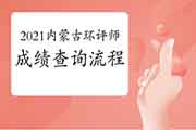 2021年内蒙古环境影响评价师考试成绩查询流程