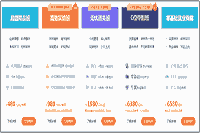 广西2021年会计初级考试时间在什么时候啊？