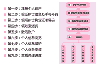 青海护士资格证注册时间和电子化注册信息系统入口