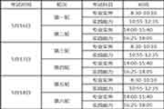 2020年安徽护士执业资格考试相关问题的通告