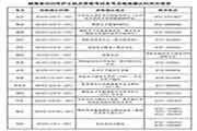 2020年湖南护士执业资格考试安排