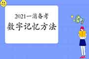 2021一消备登科碰到难记的数字怎样办?