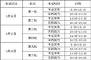 2020年四川省护士执业资格考试通告