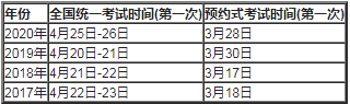 2021年第一次基金从业资格考试时间(附:近4年考试时间安排) 2021年第一次基金从业资格考试时间(附:近4年考试时间安排)