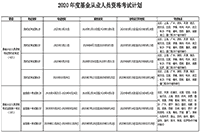 2021年基金从业人员资格考试预估3次全国统考和4次预定式考试