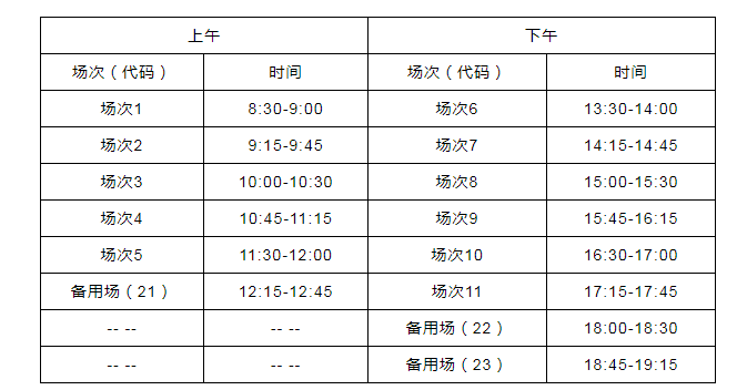 2020下半年湖北英语四级书面语考试时间和内容11月21日