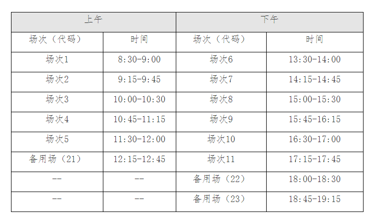 2020下半年上海英语四级书面语考试时间和内容11月21日