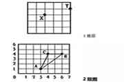 小学五年级上册数学应用题100道