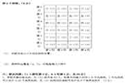 小学五年级上册期中考试卷语文-数学-英语