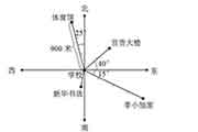 小学六年级上册数学《地位与方向二》知识点和练习题