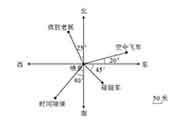 六年级上册数学第二单元地位与方向练习题内含知识点
