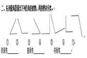 人教版四年级上册数学《角的怀抱》知识点和练习题 人教版四年级上册数学《角的怀抱》知识点和练习题