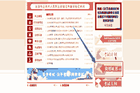 2020年重庆市初级会计成绩合格单查询入口