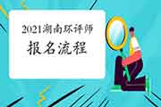 2021年湖南环境影响评价工程师考试报名流程收藏