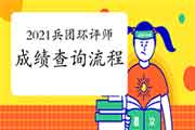 2021年兵团环境影响评价师考试成绩查询流程