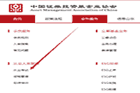 2021年基金从业人员资格考试互联网线上报名时间|考试报名入口官网|报名网址