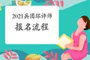2021年兵团环境影响评价工程师考试报名流程