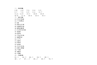 2018年内蒙古成人高考专升本生态学基础真题试卷及答案解析 2018年内蒙古成人高考专升本生态学基础真题试卷及答案解析