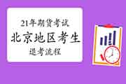 北京考试区域2021年期货从业资格资格考试需持7日内核酸检测申报，请选择继续