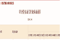 中国人事考试网开通2020年中级会计资格考试的合格证书查询验证入口