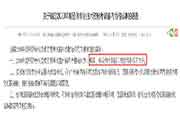 2020年贵州初级经济师合格标准分数线为各科目成绩均不低于75分