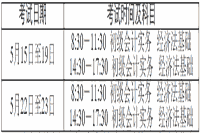 目前想登录到2021年初级会计报名系统检察报名信息，但是找不到登录的界面了