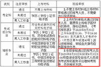 2020年天津中级注册安全工程师报名时间及考试报名入口官网 2020年天津中级注册安全工程师报名时间及考试报名入口官网
