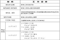 2020年河北中级注册安全工程师职业资格考试报名工作通告