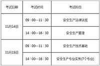 2020年山东中级注册安全工程师职业资格考试报名工作通告