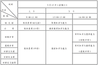 2021上半山东省中小学教师资格考试报名事项通告