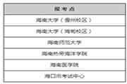 2021年海南考研报考点 预告名2020年9月24日启动